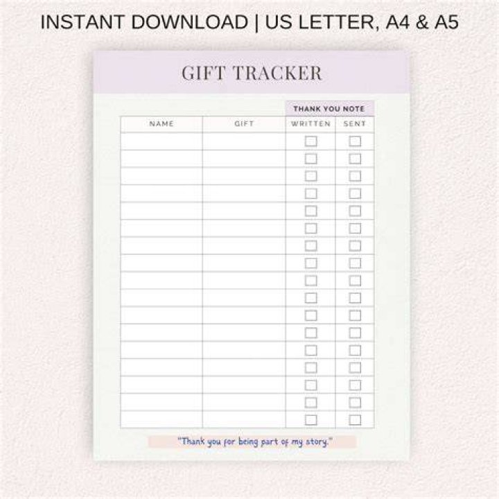 tracking wedding gift delivery
