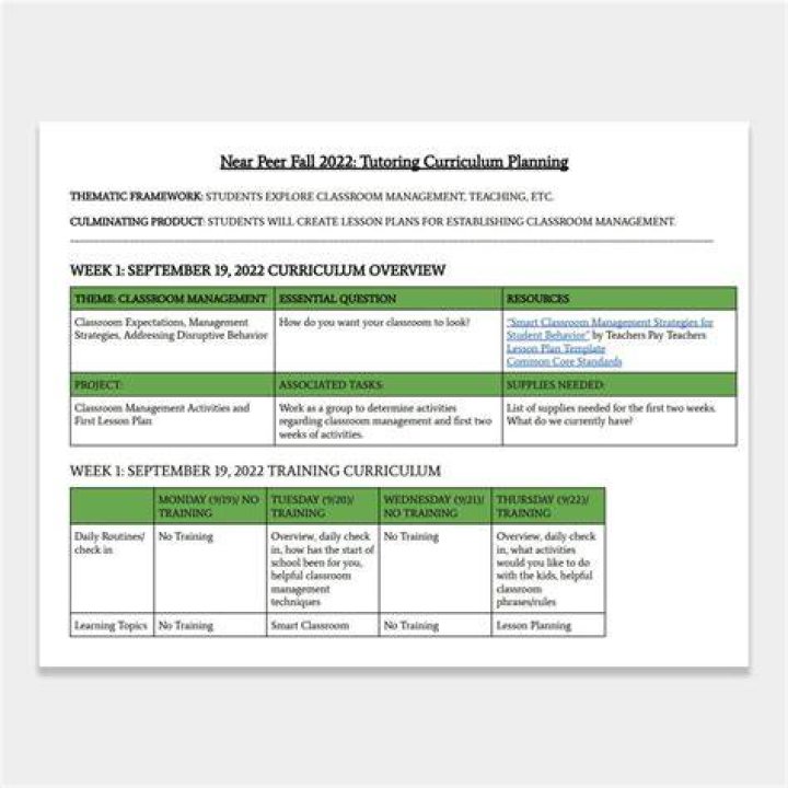 tutoring curriculum tutoring curriculum