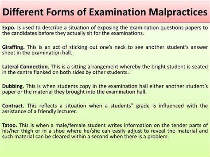 types of examination malpractice