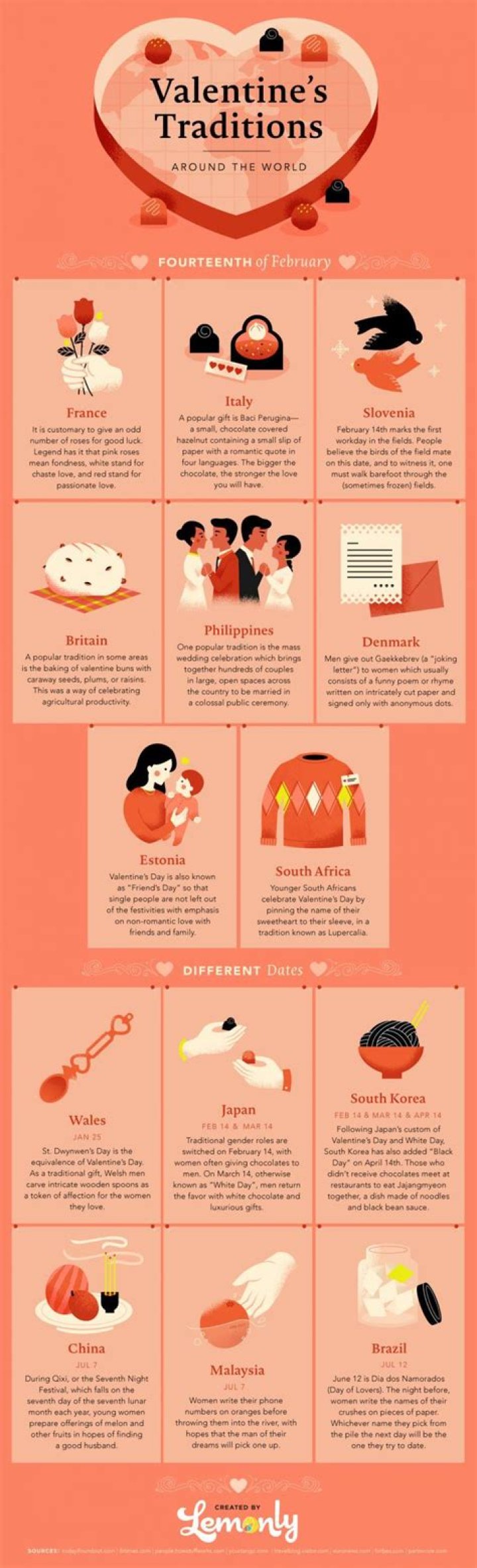 Valentines Day Traditions Valentines Day Traditions