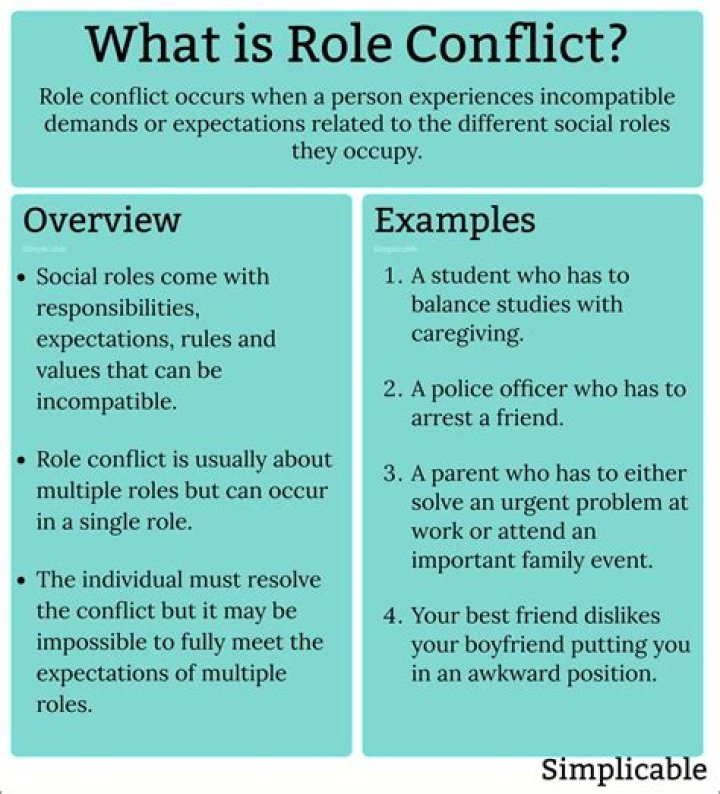 What is the role of personnel manager? What is the role of personnel manager?