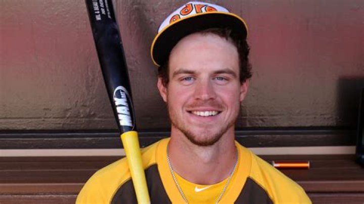Wil Myers