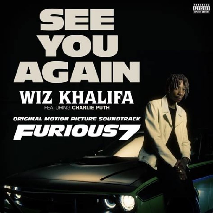 Wiz Khalifa - See You Again ft. Charlie Puth (Piano Cover) - easy hip hop songs to play on piano