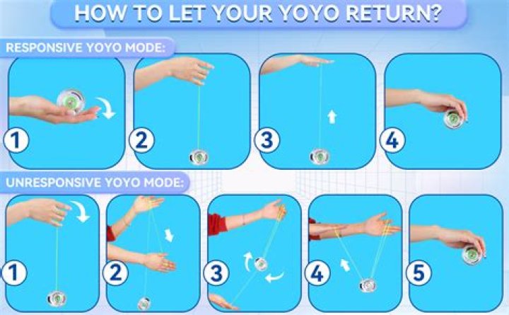 yo yo yo-yo school of hip hop